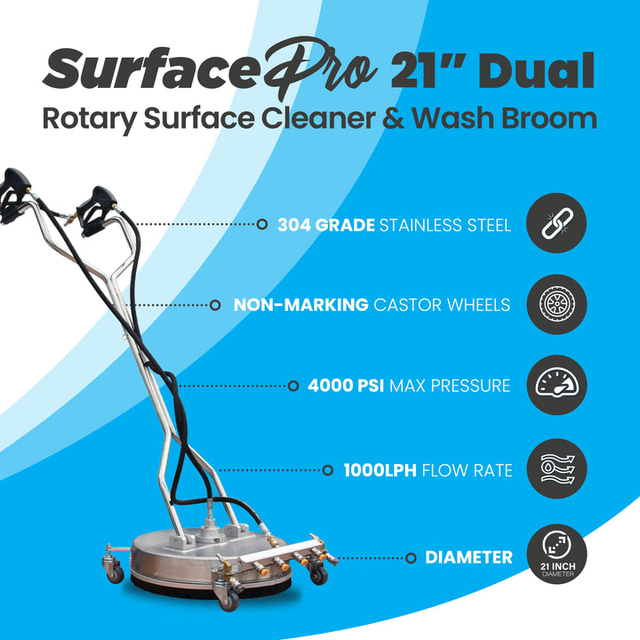 Kiam SurfacePro 21 Dual Trigger Steel Rotary Floor Cleaning Tool &amp; Wash Broom 21"
